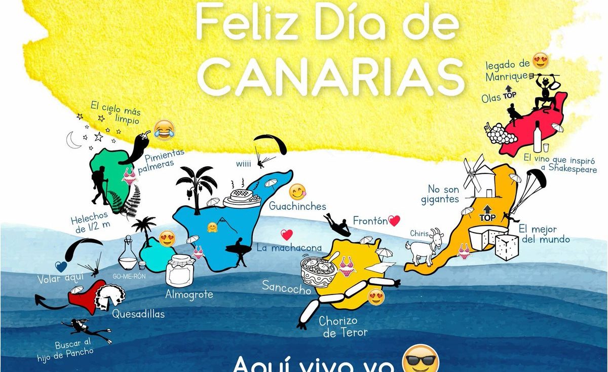 Dia de canarias